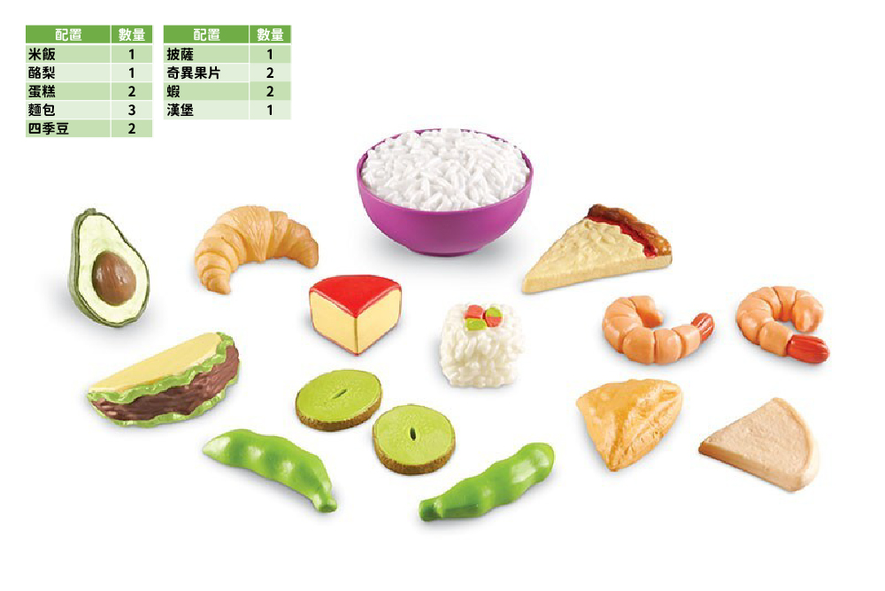 異國食物組